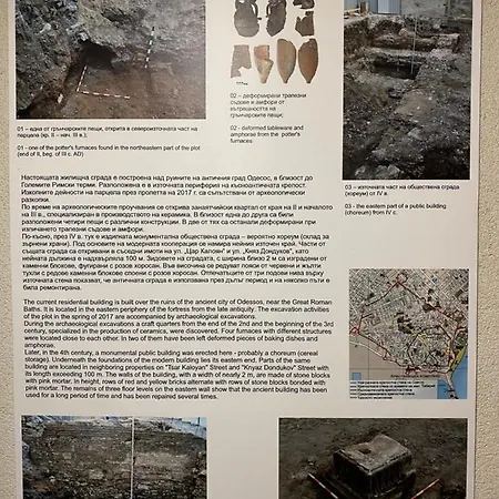 Stylish Urban New 2021 Close To The Варна